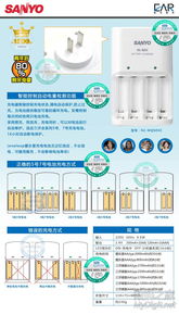 构建高效数字产品技术交流平台 网络技术驱动创新与协作